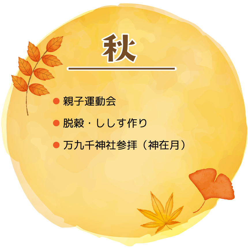 秋|親子運動会・ 脱穀・ししす作り・ 万九千神社参拝(神在月)